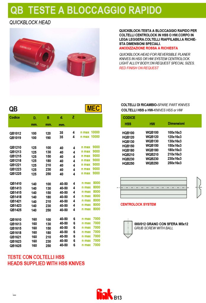 QUICKBLOCK - TESTE A BLOCCAGGIO RAPIDO - Frese per Legno Finktools