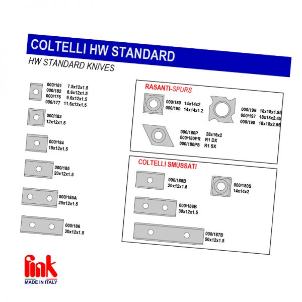 COLTELLI HW STANDARD